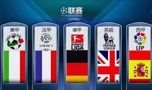 各类国际赛
