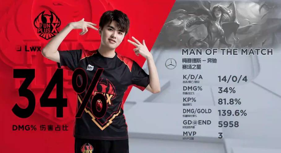 随着新帅的 随着新帅的