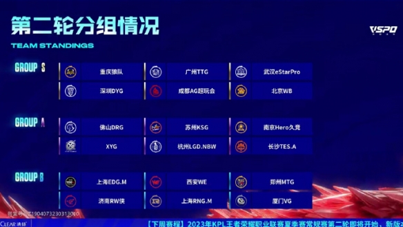 产业和相关 产业和相关